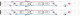 náhľad Rossignol Fun Girl Kid-X 100-130 +Kid-X 4 B76 wht/silv-set