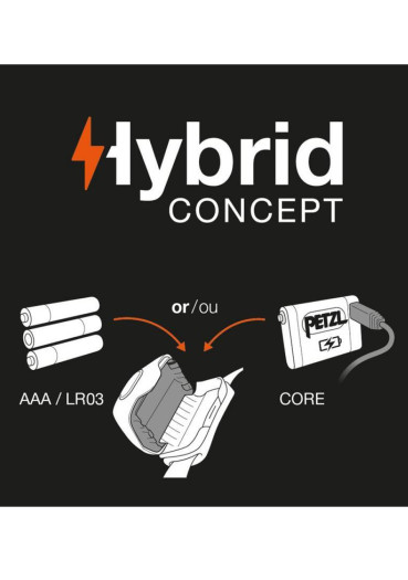 detail Čelovka Petzl Tikka čierna