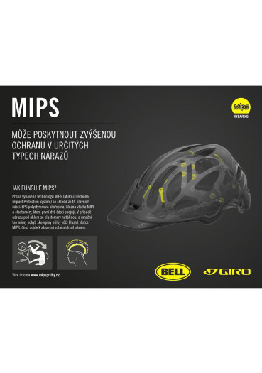 detail GIRO Fixture II MIPS Youth Mat Aqua Green/Blue Jewel Fade