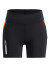 detail Swix 10022-23-10000 Roadline