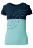 detail Martini Via Dynamic W skylight/true navy