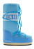 detail Dámské boty Moon Boot Icon Nylon-F004 Alaskan Blue