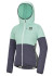 detail Picture Miki Mint Green