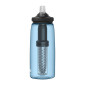 náhľad Camelbak Eddy+ 1l Lifestraw True Blue