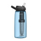 náhľad Camelbak Eddy+ 1l Lifestraw True Blue