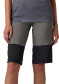 náhľad Fox W Defend Short Race Pewter