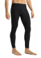 náhľad UYN Man Energyon Biotech UW Pants Long Black