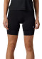 náhľad Dámske cyklistické kraťasy Fox W Tecbase Liner Short Black
