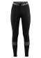 náhľad Detské elastické nohavice Craft 1908876-007999 Focus Mesh Jr